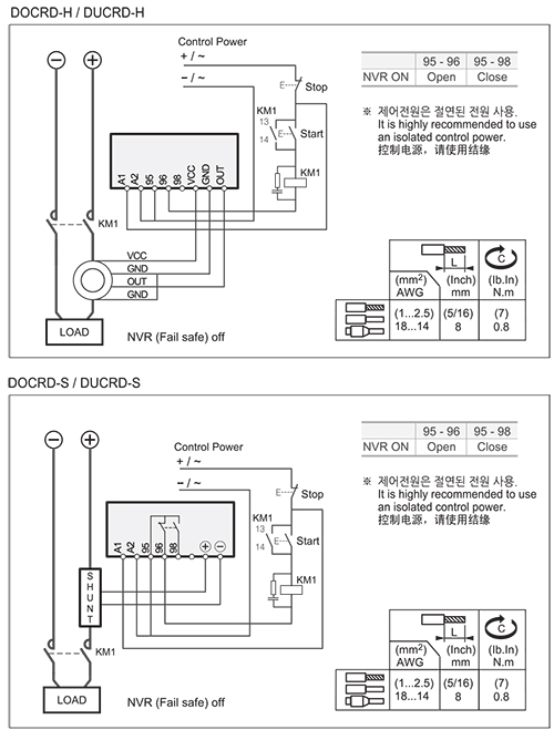 DCL DUCR DOCRD-S DOCRD-H-2.jpg