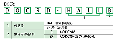 DOCR-S、DOCR-H-21.jpg